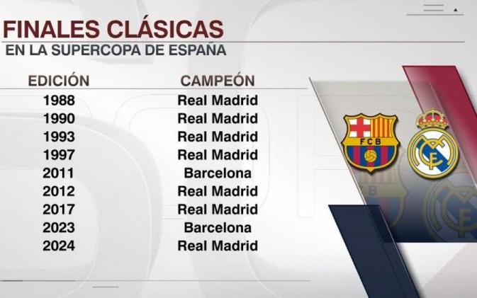 孔蒂：我们跑到了最后，也许只是跑得慢一些，就像一台柴油机（孔蒂：我们坚持到最后，只是节奏慢些，像台柴油机）